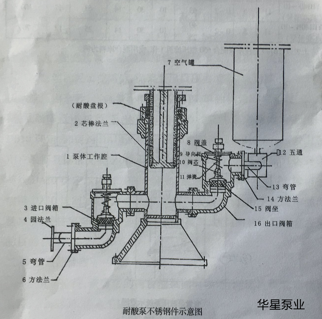 陶瓷柱塞泵結構圖